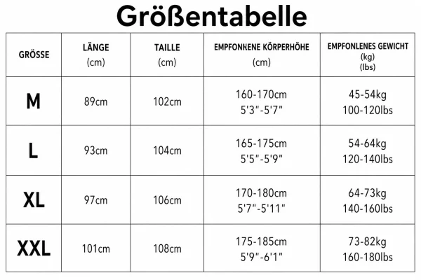 Größentabelle