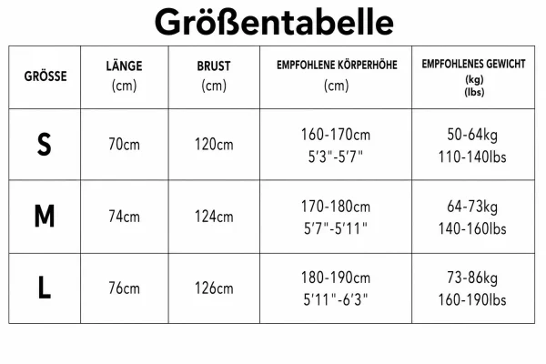 Größentabelle