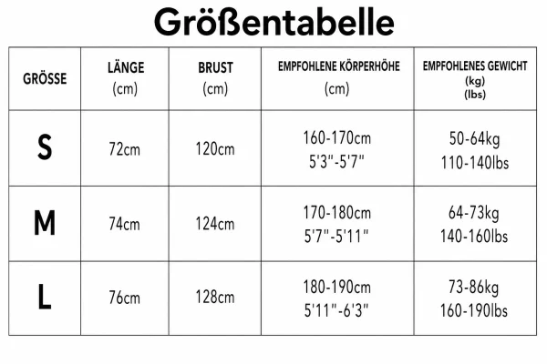 Größentabelle