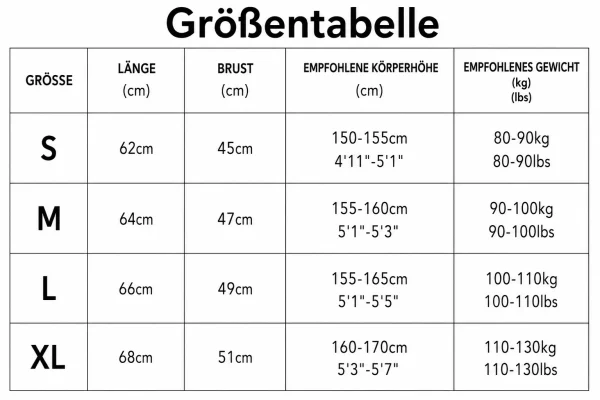 Größentabelle