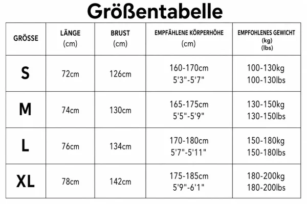 Größentabelle