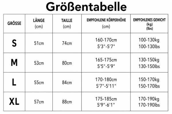 Größentabelle