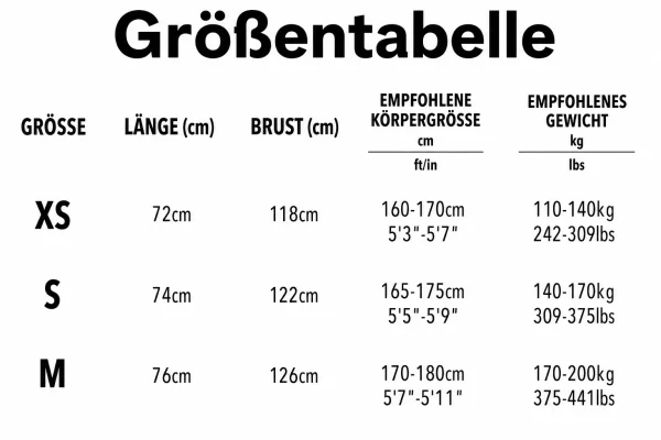 Größentabelle