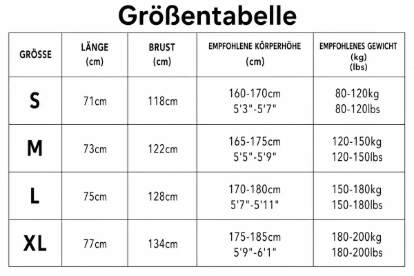 Größentabelle