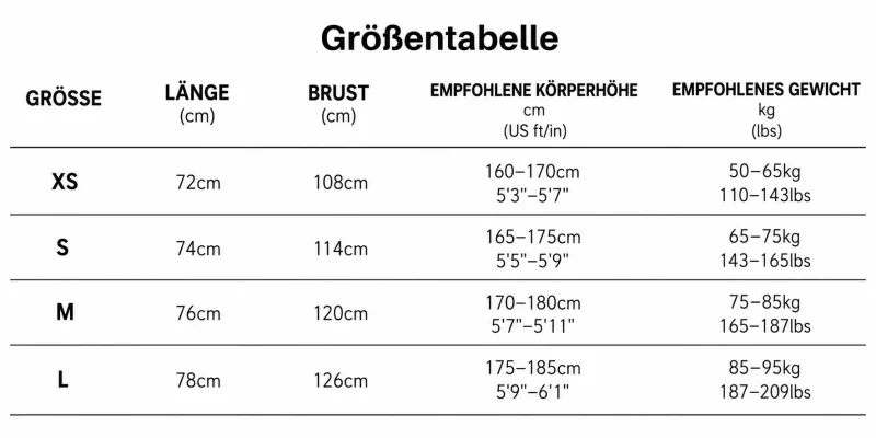 Größentabelle