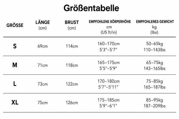 Größentabelle