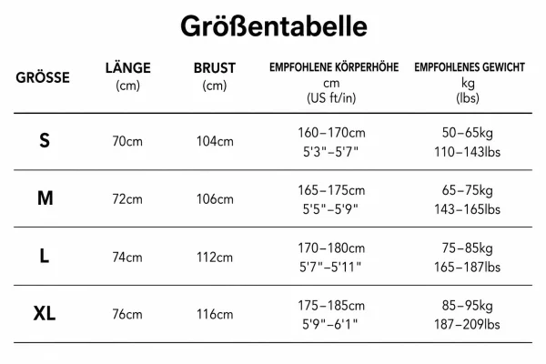 Größentabelle