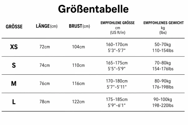 Größentabelle