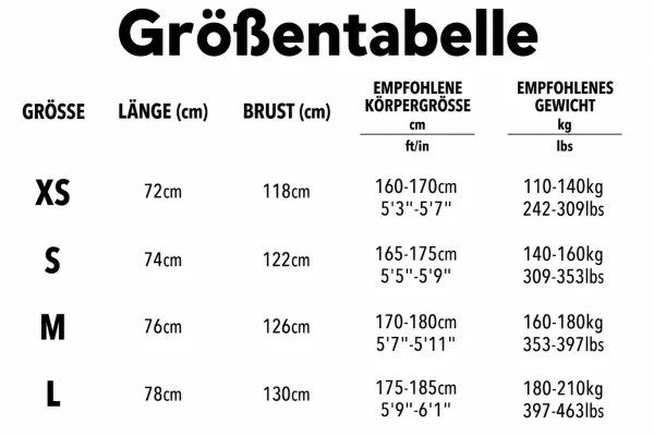 Größentabelle
