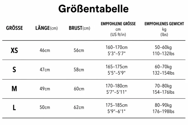 Größentabelle