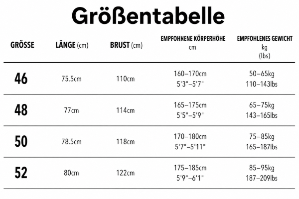 Größentabelle