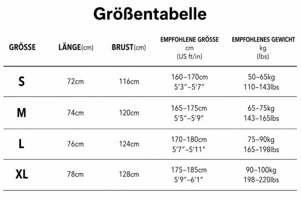 Größentabelle