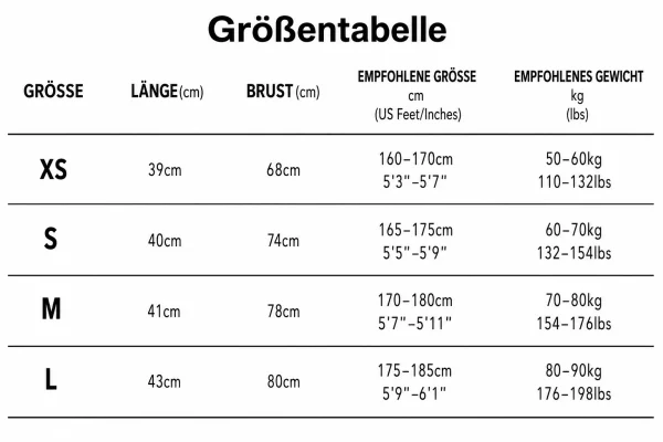 Größentabelle