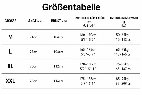 Größentabelle