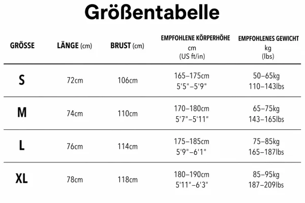 Größentabelle