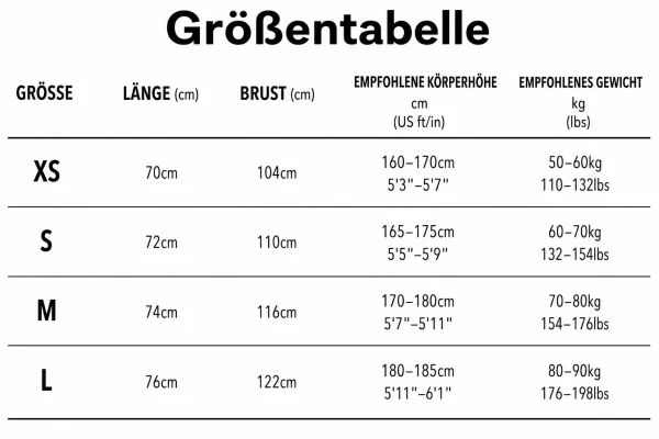 Größentabelle
