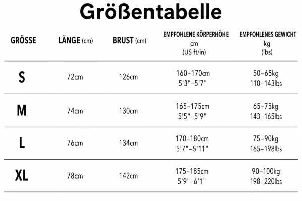 Größentabelle