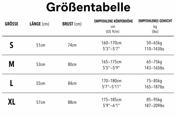 Größentabelle
