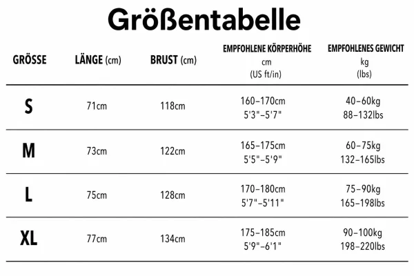 Größentabelle