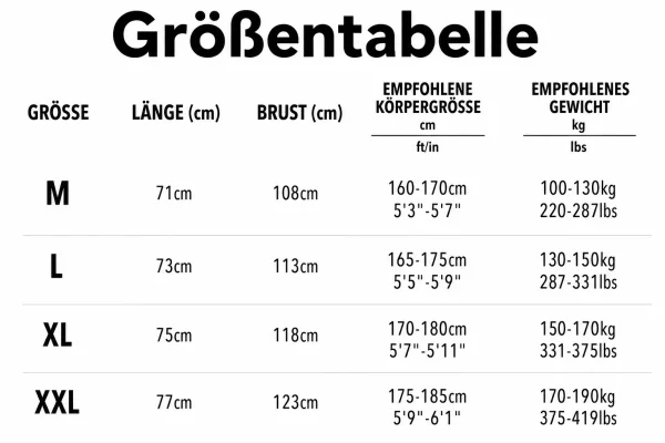 Größentabelle