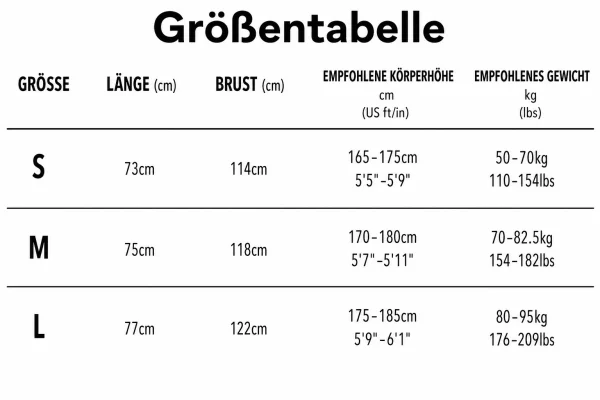 Größentabelle