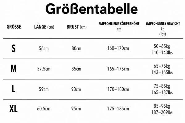 Größentabelle