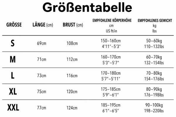 Größentabelle