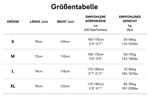 Größentabelle