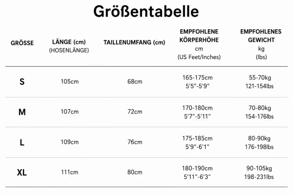 Größentabelle