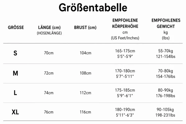 Größentabelle