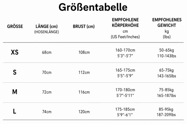 Größentabelle