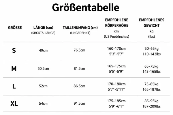 Größentabelle