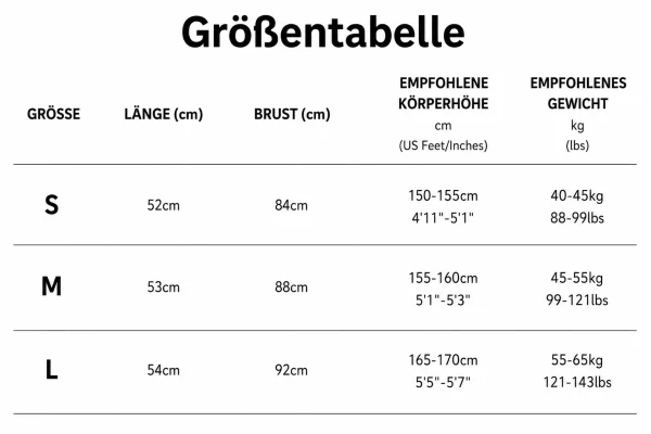 Größentabelle
