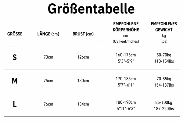 Größentabelle