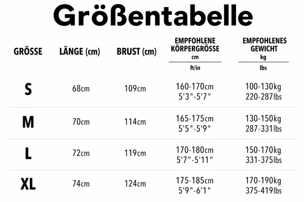 Größentabelle