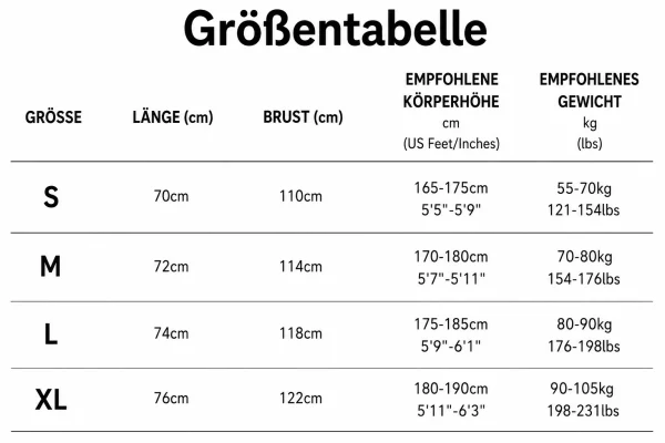 Größentabelle