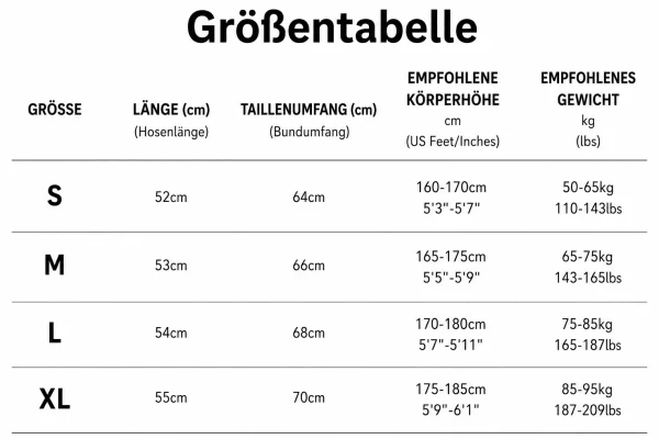 Größentabelle