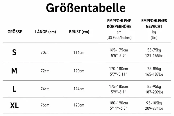 Größentabelle