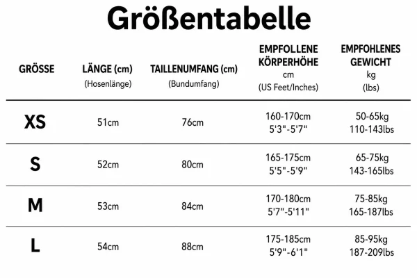 Größentabelle