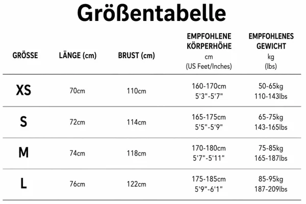 Größentabelle