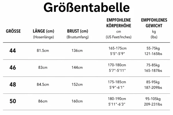 Größentabelle