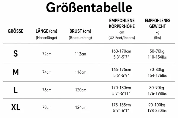 Größentabelle