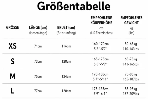 Größentabelle