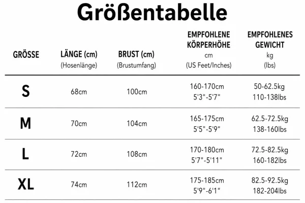 Größentabelle