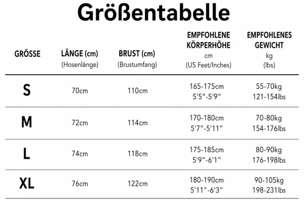 Größentabelle