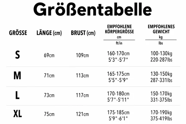 Größentabelle
