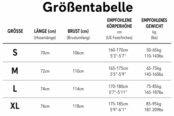 Größentabelle