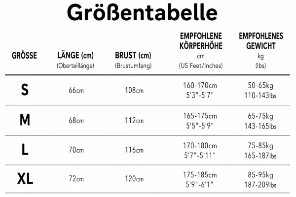Größentabelle