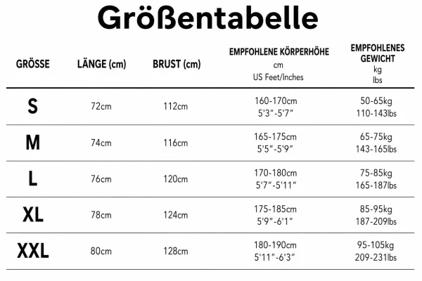 Größentabelle
