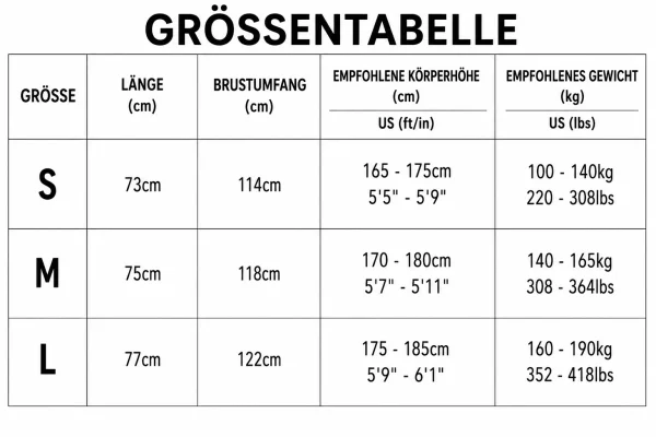 Größentabelle